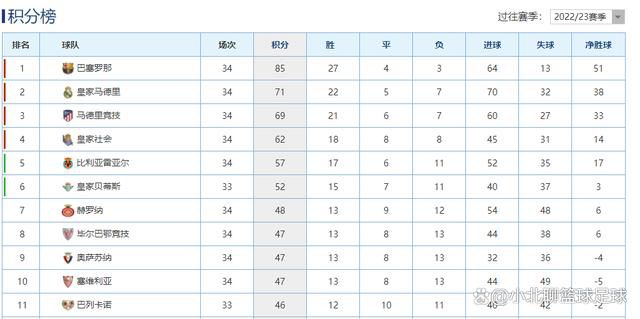 让分推荐：休斯顿火箭（-3.5）